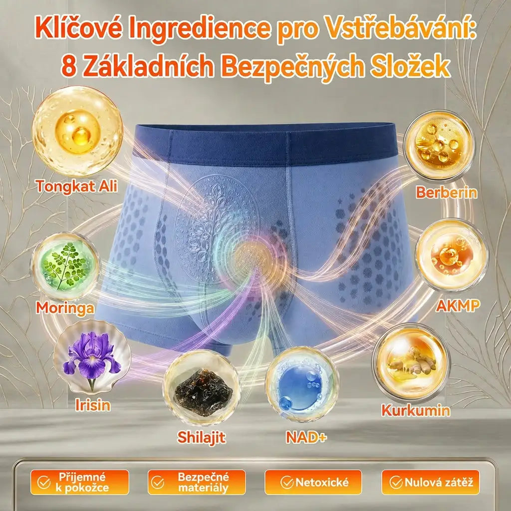 🇨🇿 Oficiální značkový obchod 🛡️ |⭐ AKYGO® 2026 Moringa × Berberin × NAD+ 6‑v‑1 Nano částicové formování těla a spalování tuků šortky (pro ženy i muže s vylepšenou podporou mužské vitality)